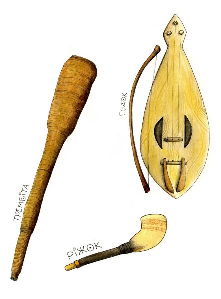 Українські народні інструменти