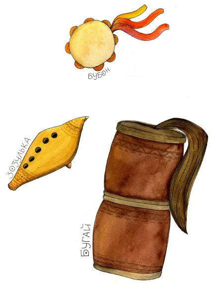 Українські народні інструменти